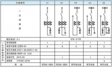 kyn28a-24中置式开关柜 户内金属铠装型移开中置式金属封闭开关设备|k