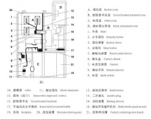 kyn28-12型铠装移开式交流金属封闭开关设备-大连华越电器制造有限公