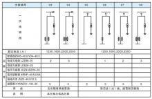 kyn61-40.5 铠装移开式金属封闭开关设备|kyn61-40.5铠装移开式交流金